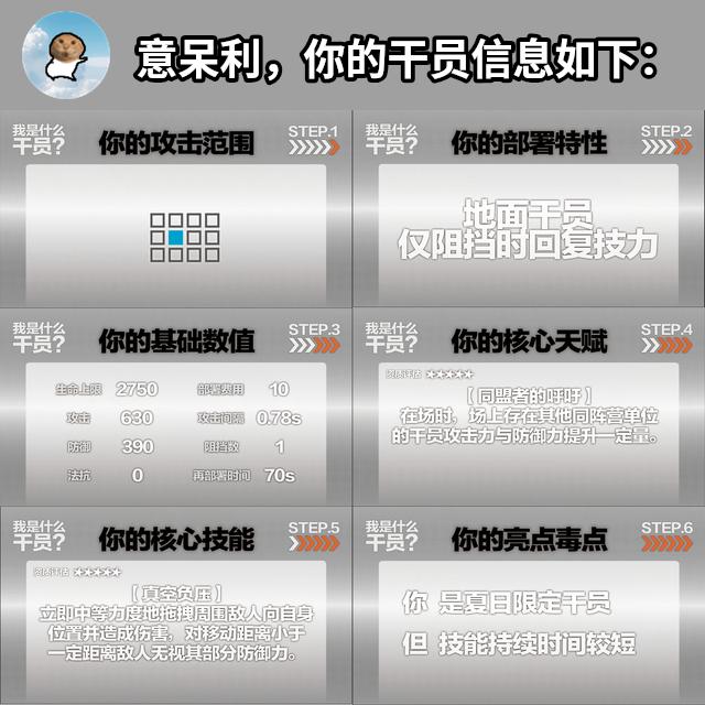meme operator_generator
